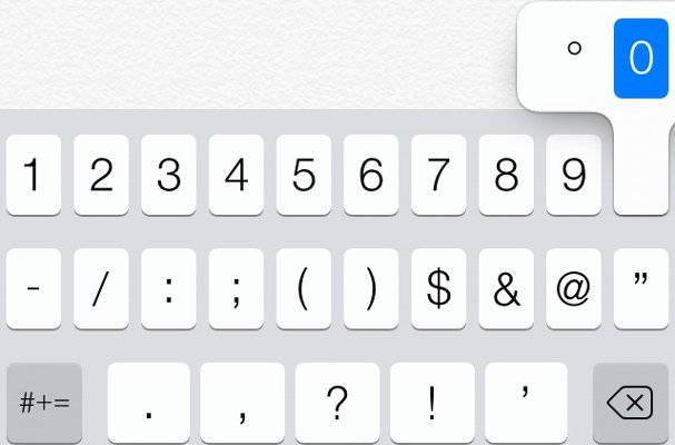 Shortcut for degree symbol in word